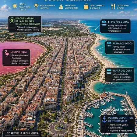 Gery Appartement Torrevieja